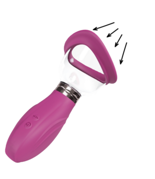 Heerlijke - Oplaadbare Vulva en Borst Pomp - Roze