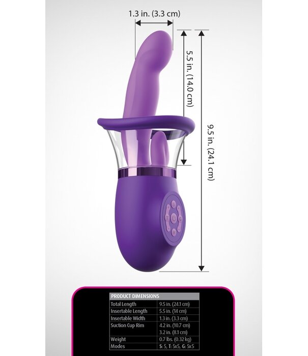 * Fantasy For Her Fantasy for Her Ultimate Pleasure Pro Plus voor Intiem Genot