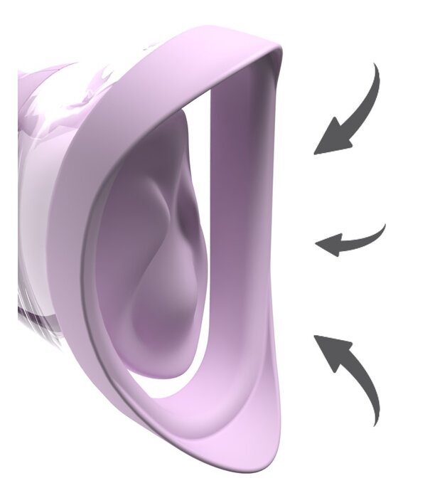 * Fantasy For Her Veloura Touch Pleasure Pump | Een Nieuwe Dimensie van Geno