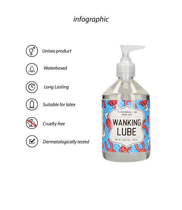 S-Line by Shots WANKING LUBE - Masturbatie Glijmiddel - 500 ml