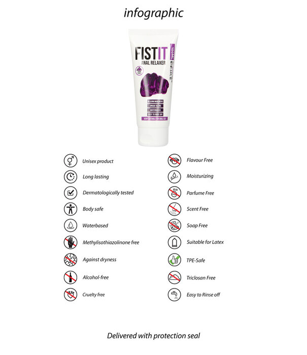 Fist It by Shots Anal Relaxer - 100 ml