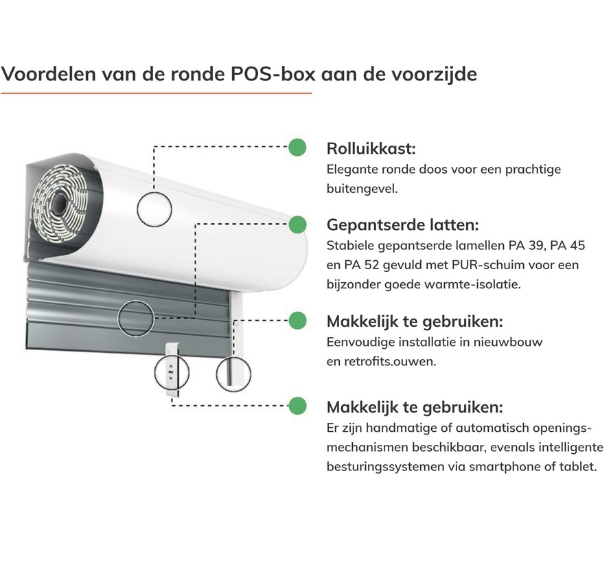 Rolluik POS rond
