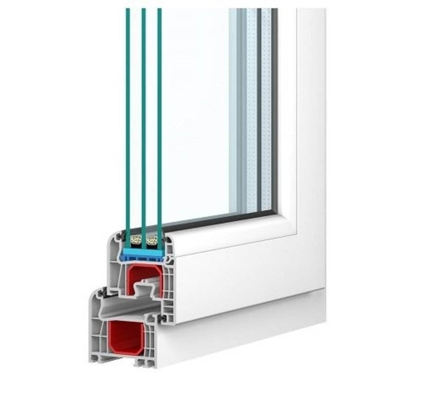 Kozijn Kunststof Iglo 5