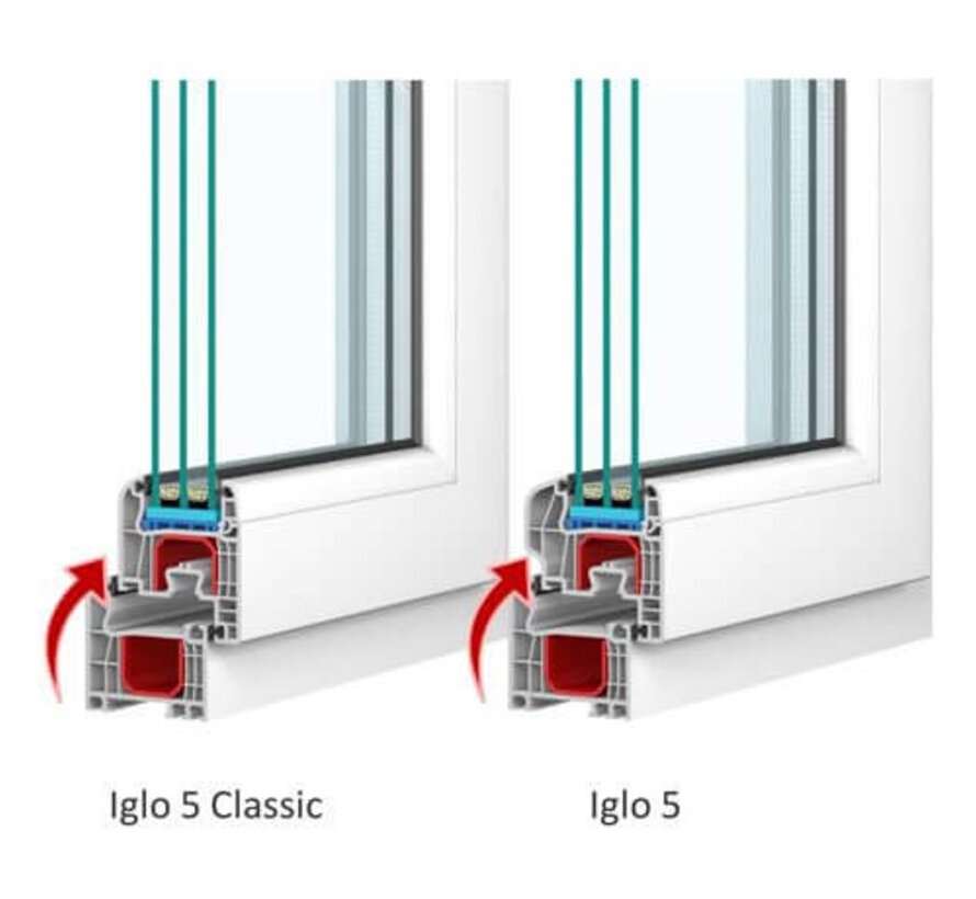 Kozijn Kunststof Iglo 5