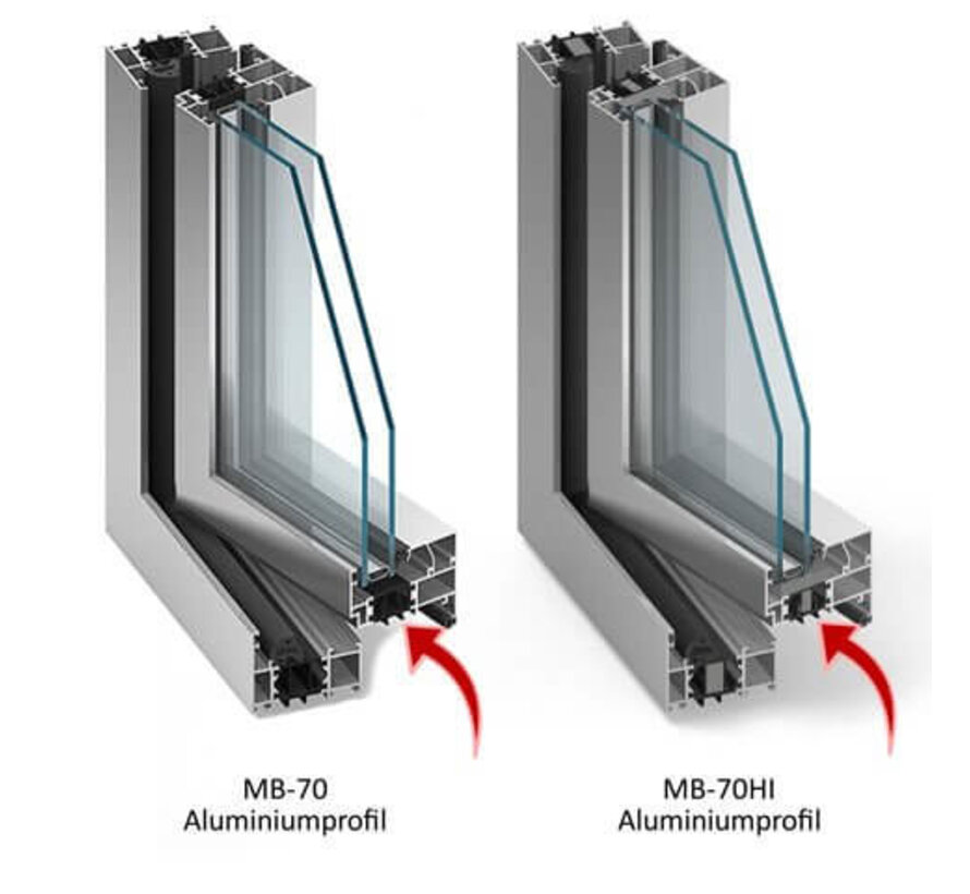 Kiepschuifpui Aluminium mb70