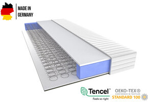 Bonellvering Matras - 17 cm