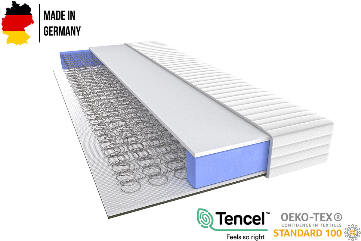 Bonellvering Matras