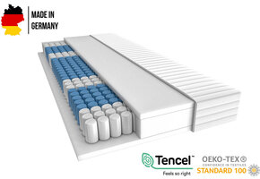 7-zone pocketvering matras - 20 cm