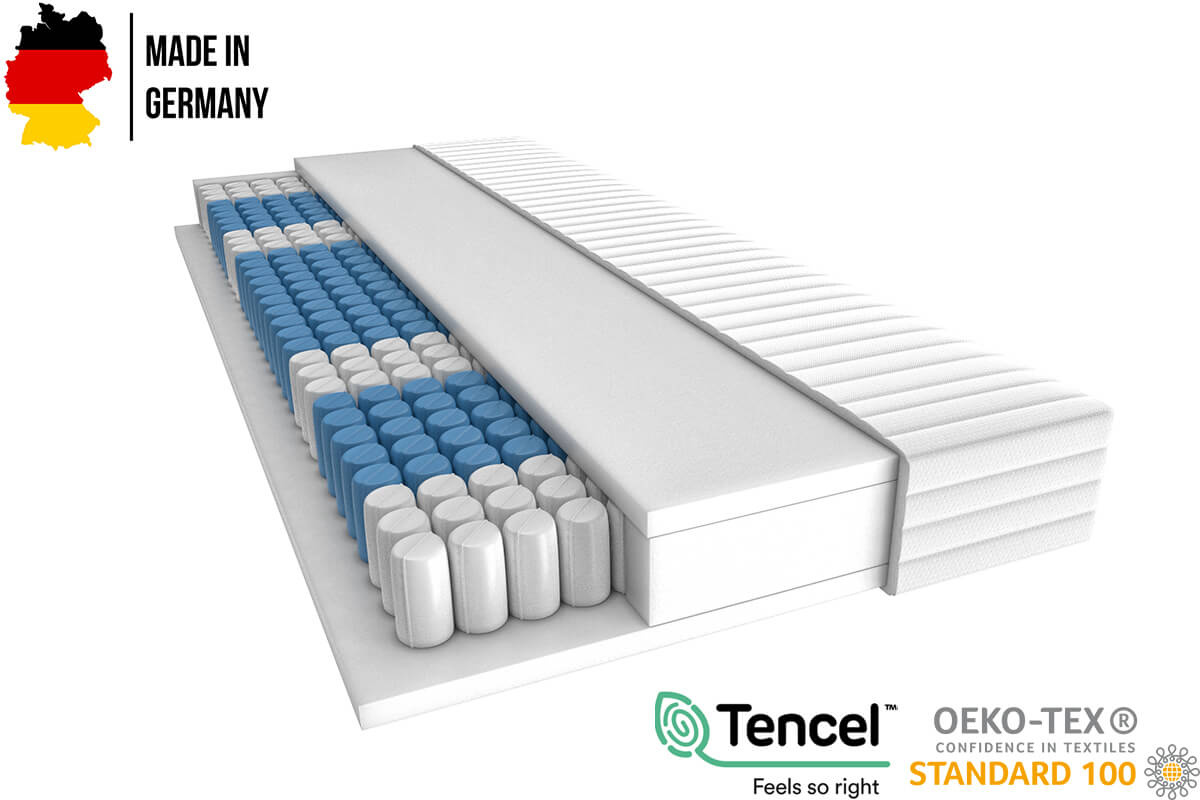 7-zone pocketvering matras