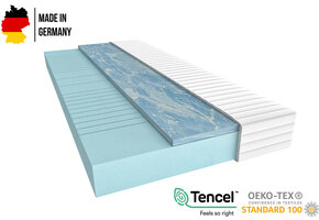 7-zone koudschuim matras met gel - 20 cm