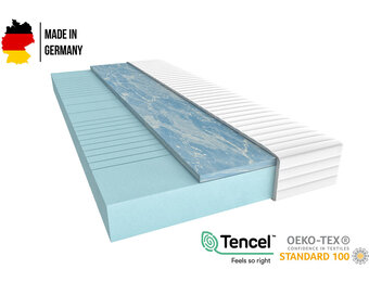 7-zone koudschuim matras met gel - 20 cm