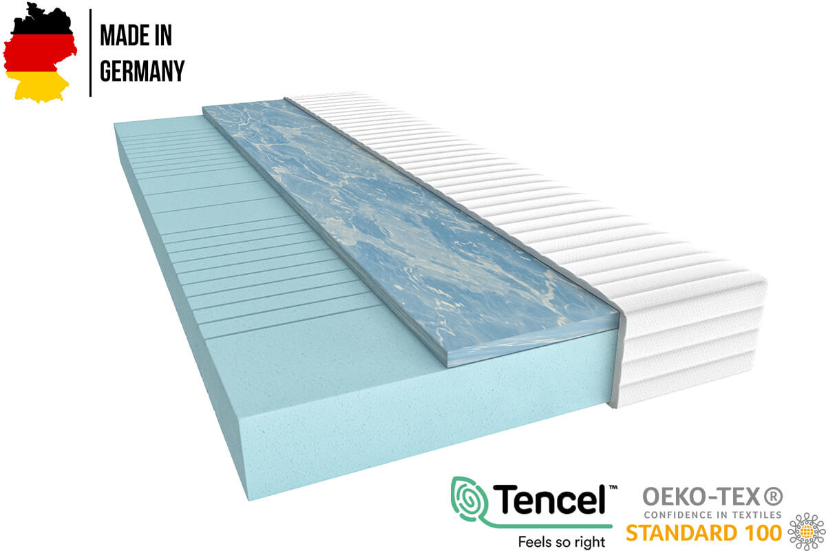 7-zone koudschuim matras met gel - 20 cm