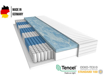 7-zone pocketvering gel matras - 25 cm