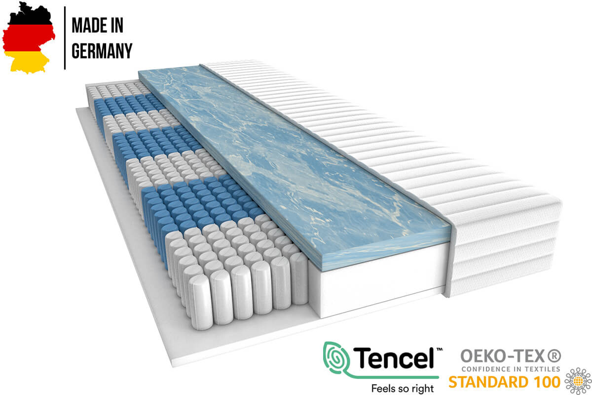7-zone pocketvering gel matras - 25 cm