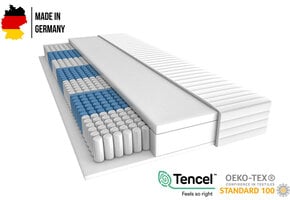 7-zone pocketvering traagschuim matras - 25 cm