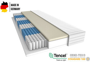 7-zone pocketvering latex matras - 25 cm