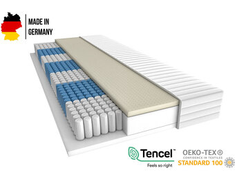 7-zone pocketvering latex matras - 25 cm