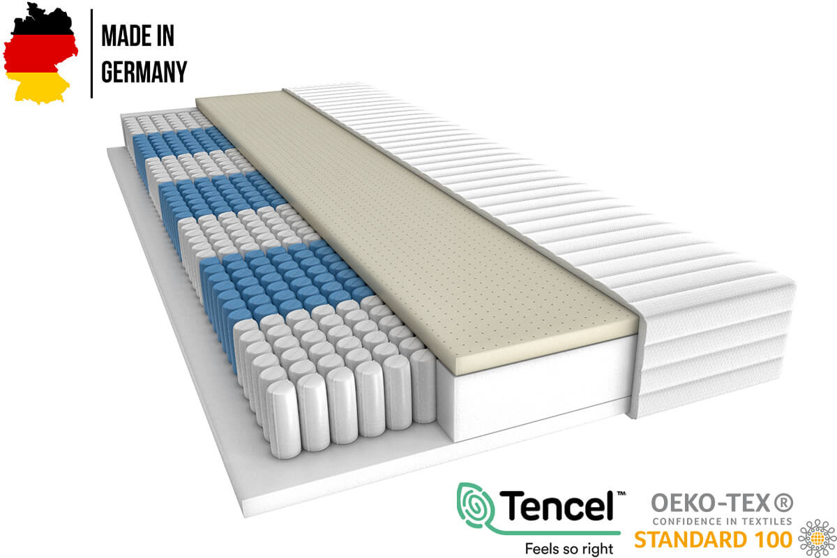 7-zone pocketvering latex matras