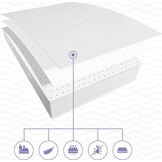 Cillows Matras Molton