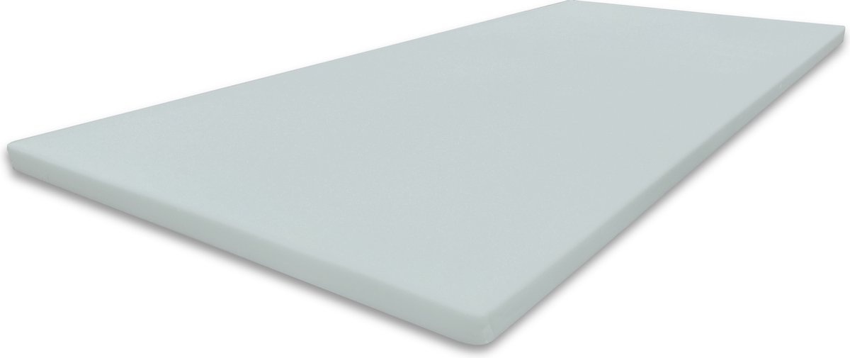Comfort Topper Classic