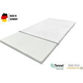 Comfort Topper Premium