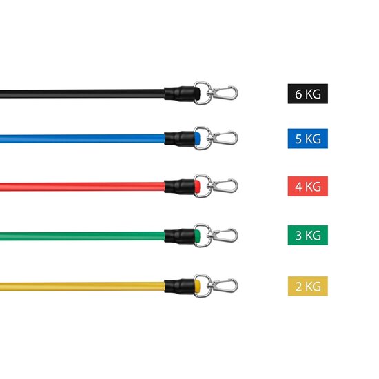 Rebblo Rebblo - Workout set fitness - 5 weerstandsniveaus