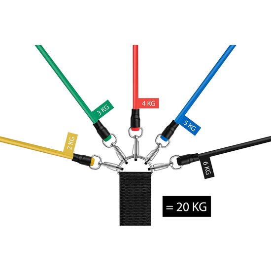 Rebblo Rebblo - Workout set fitness - 5 weerstandsniveaus