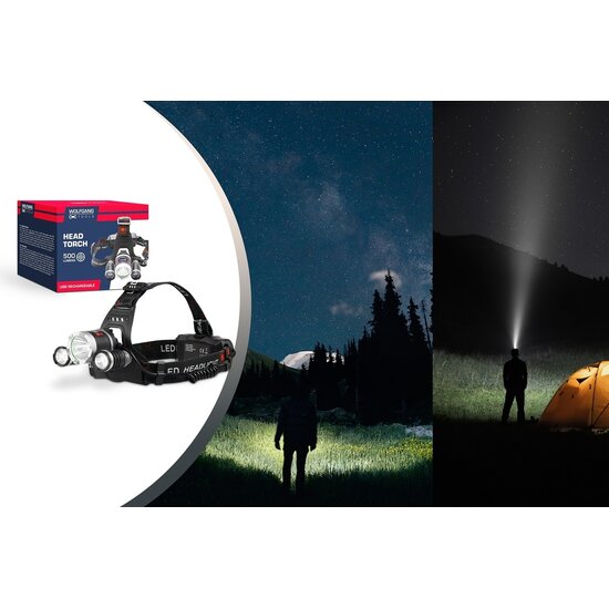 Wolfgang Wolfgang - Hoofdlamp - oplaadbaar - LED lampen