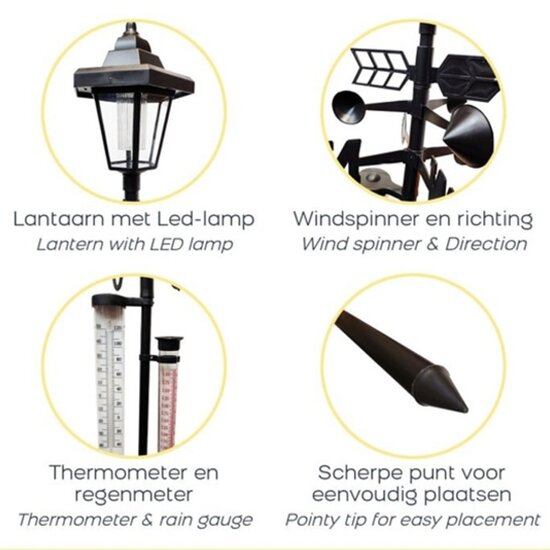 Webshop Outlet Solar Weerstation – 3-in-1 - Meteorologie-instrument