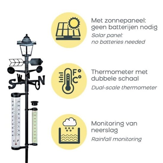 Webshop Outlet Solar Weerstation – 3-in-1 - Meteorologie-instrument