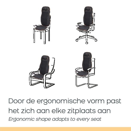 Webshop Outlet Orange Care