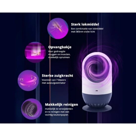 FlinQ FlinQ - Draadloze Muggenvanger 2.0 - UV LED licht