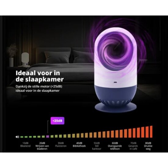 FlinQ FlinQ - Draadloze Muggenvanger 2.0 - UV LED licht