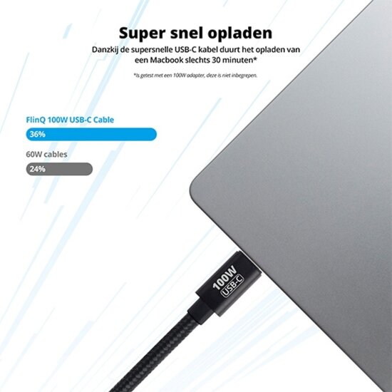 FlinQ FlinQ - 2-pack - 100W Snellader USB-C (PD) Kabel