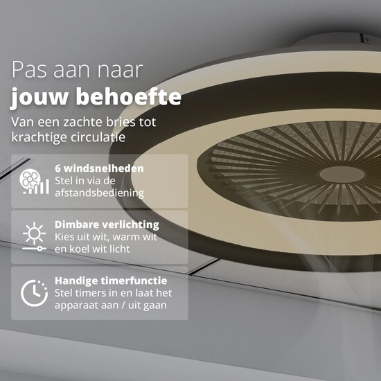 FlinQ FlinQ Plafondventilator met Verlichting - Compact en Stil