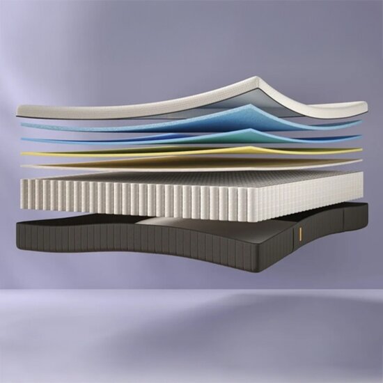 Emma Emma Hybrid Premium Matras - Luxe Hybride Slaapervaring