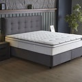 SKYBEDD SKYBEDD® Boxspring Modebedd