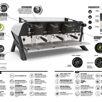 Sanremo F18 SB 3Gr Matt Black