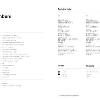 Rancilio Special 2Gr RS1