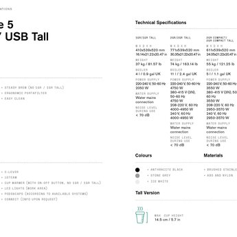Rancilio Classe 5 USB 1Gr Tall Gray