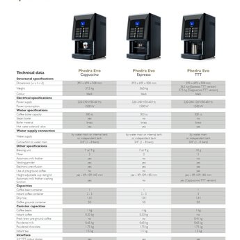 Saeco Phedra Evo Espresso