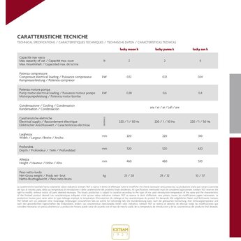 Iceteam Cattabriga Lucky Panna K