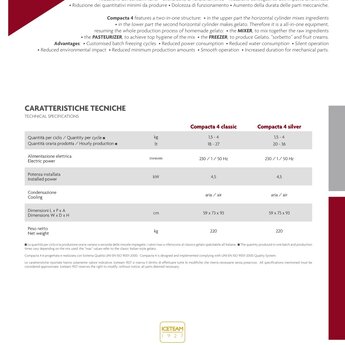 Iceteam Compacta 4 Classic