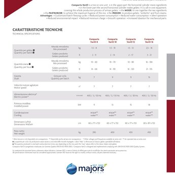 Compacta Vario 8 Classic