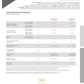 Iceteam Vario 8 Icona Hybrid