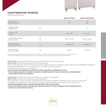 Iceteam Promag Easy Mix 60 Plus