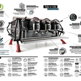 Sanremo Sanremo Cafe Racer 2Gr Naked Red and Black