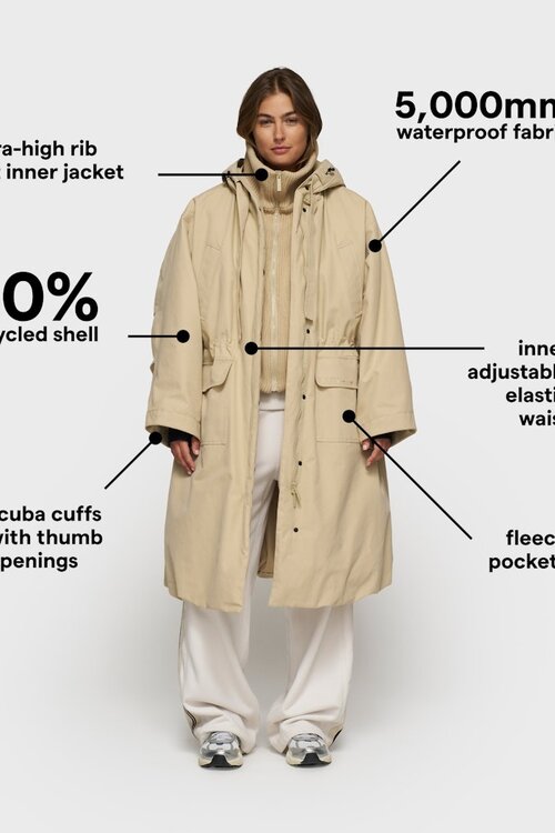 10Days Pure Sand The Royal Parka