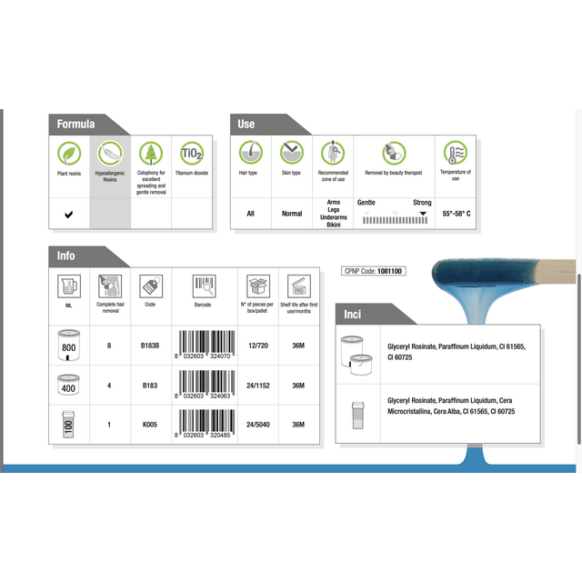 Perfetta Blue – blauwe striphars voor gladde ontharing