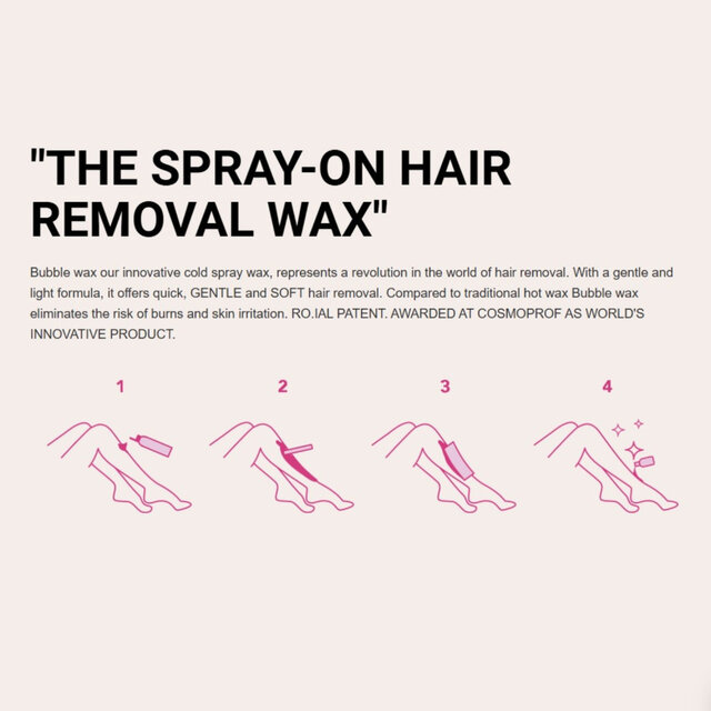 Spray Wax Travel Set  - Gevoelige Huid